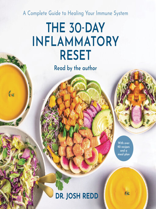 Title details for The 30-Day Inflammatory Reset by Josh Redd - Wait list